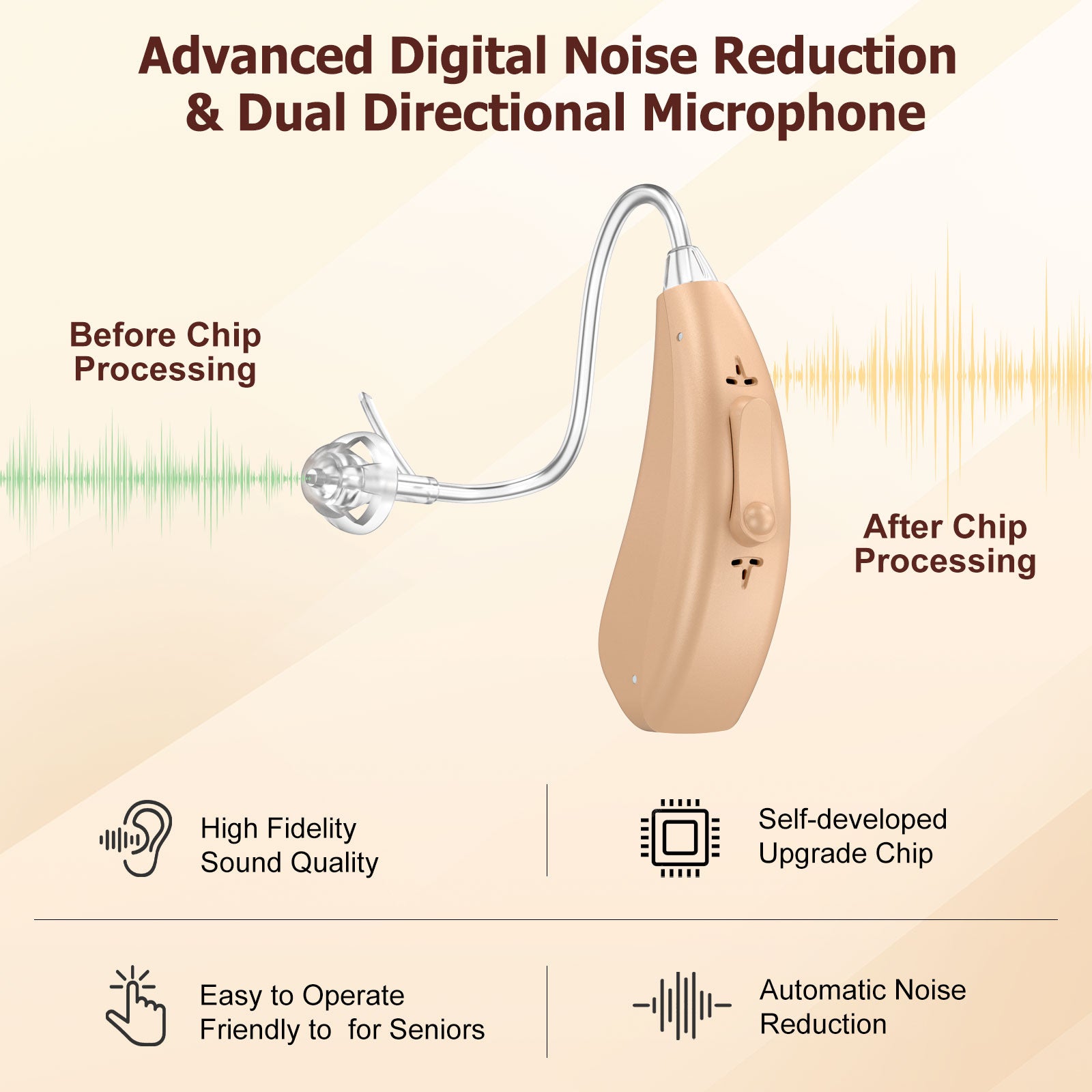 Earrck Rechargeable BTE Hearing Aids for Seniors - Severe Loss