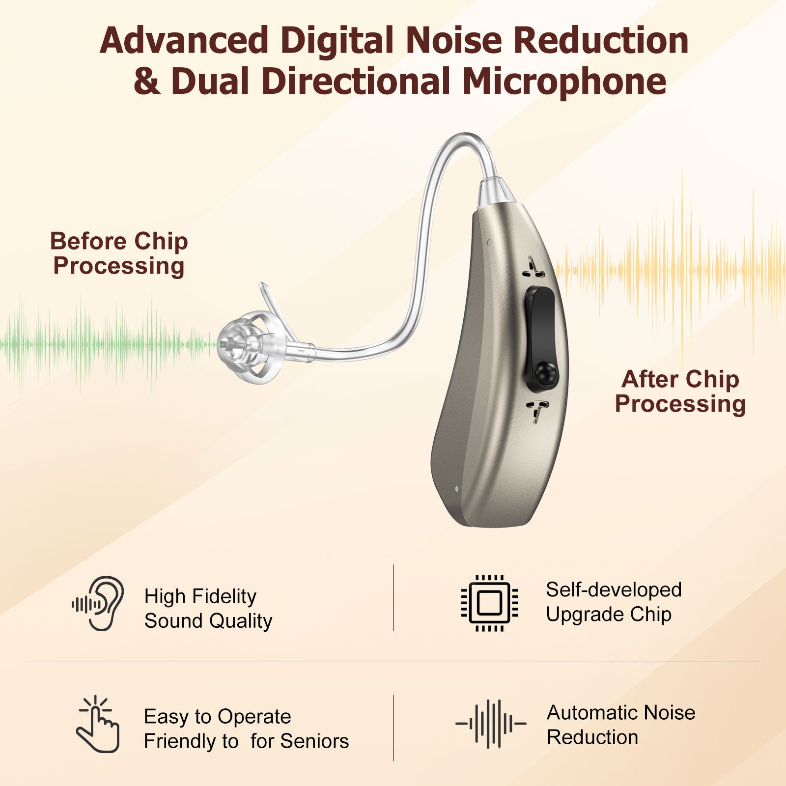 Earrck Rechargeable BTE Hearing Aids for Seniors - Severe Loss
