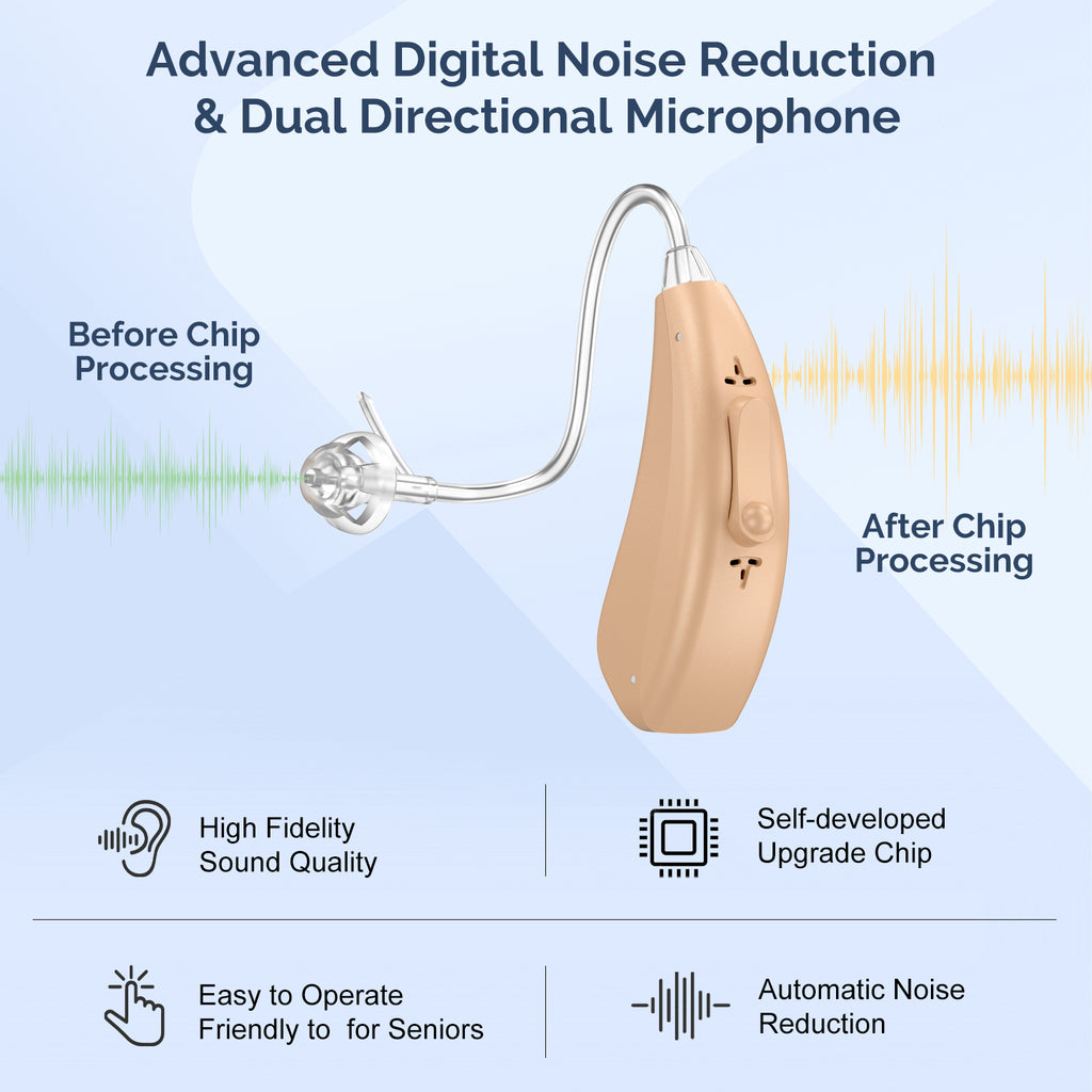 Earrck Rechargeable Bluetooth Hearing Aids with App Control