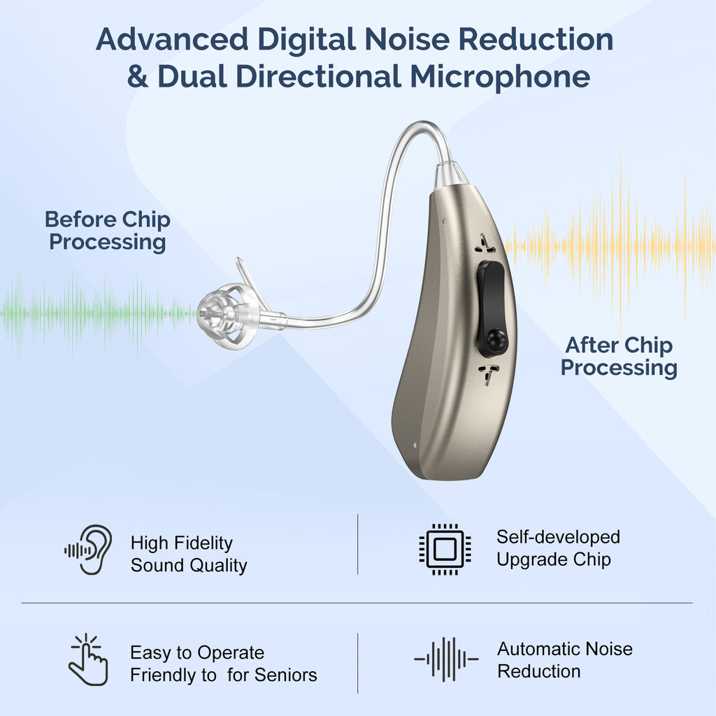 Earrck Rechargeable Bluetooth Hearing Aids with App Control
