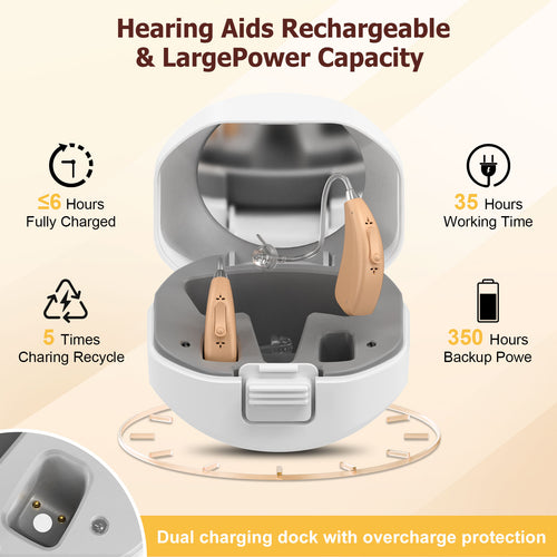 Earrck Rechargeable BTE Hearing Aids for Seniors - Severe Loss