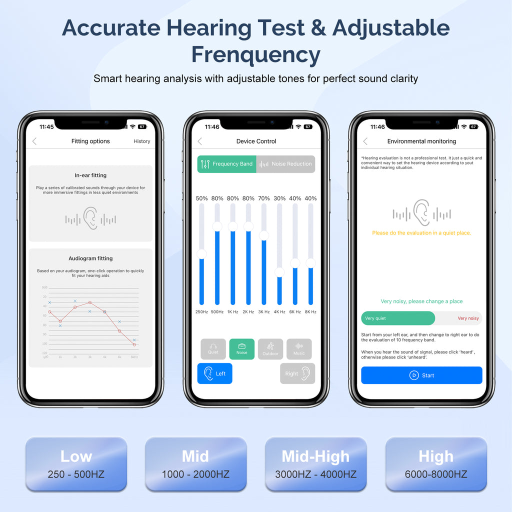 Earrck Rechargeable Bluetooth Hearing Aids with App Control