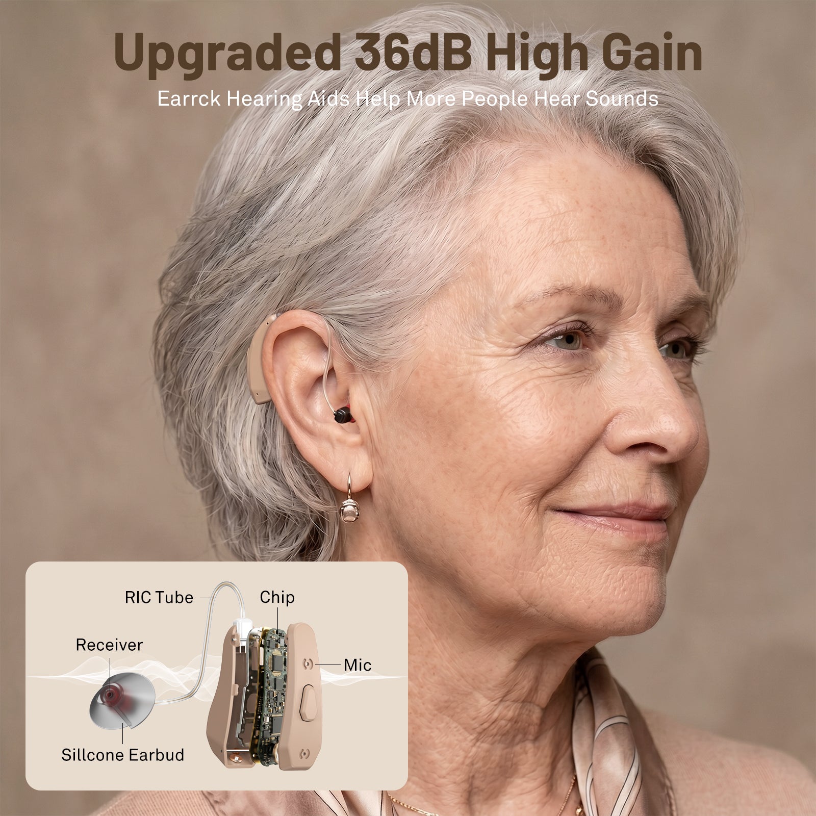 Earrck LYCR230-Rechargable Advanced 7-Channel Digital BTE Hearing Aids