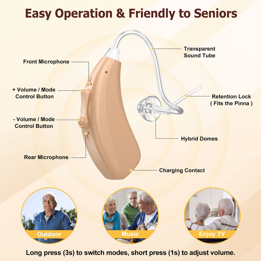 Earrck Rechargeable BTE Hearing Aids for Seniors - Severe Loss