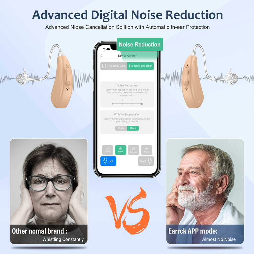 Earrck Rechargeable Bluetooth Hearing Aids with App Control