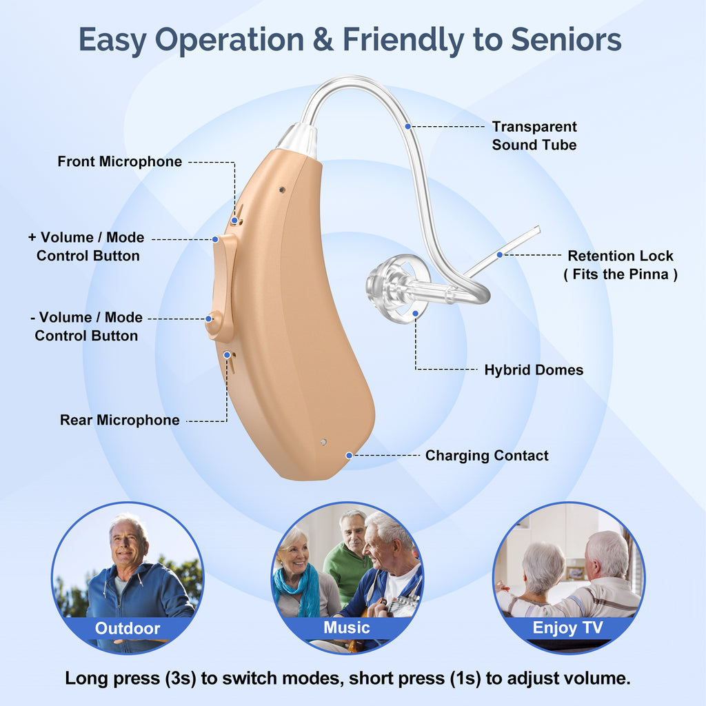 Earrck Rechargeable Bluetooth Hearing Aids with App Control